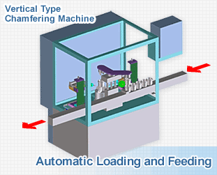 Vertical Type Chamfering Machine